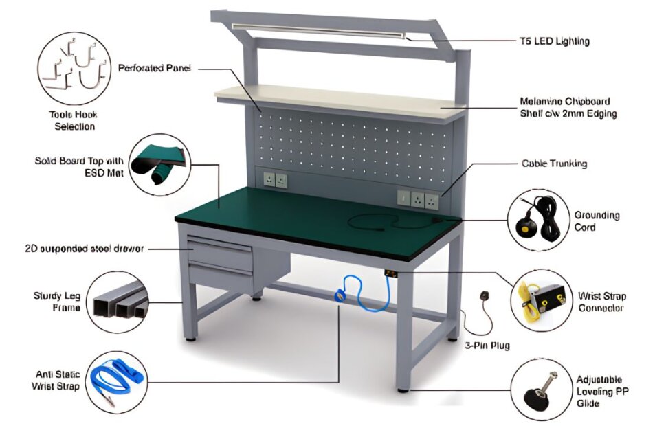 bàn thao tác chống tĩnh điện